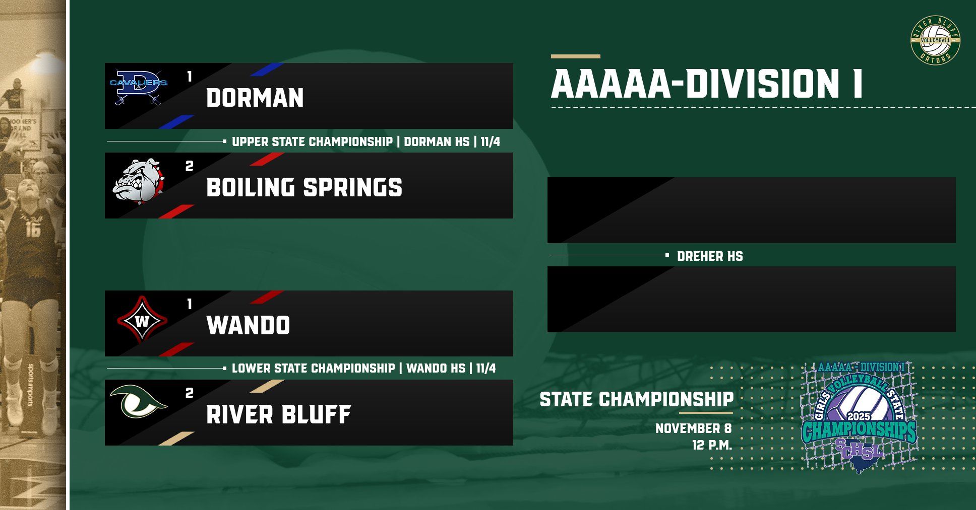 Final 4